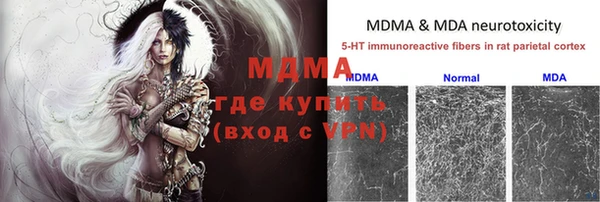 гидропоника Армянск